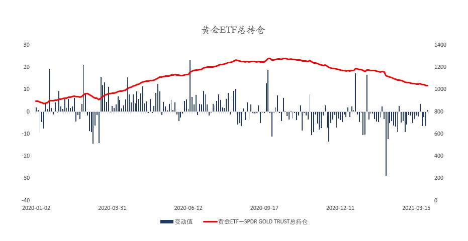 MEXGroup：大通金融晚报|美债收益率大涨提振美元，但非美货币下行空间或将已经不大