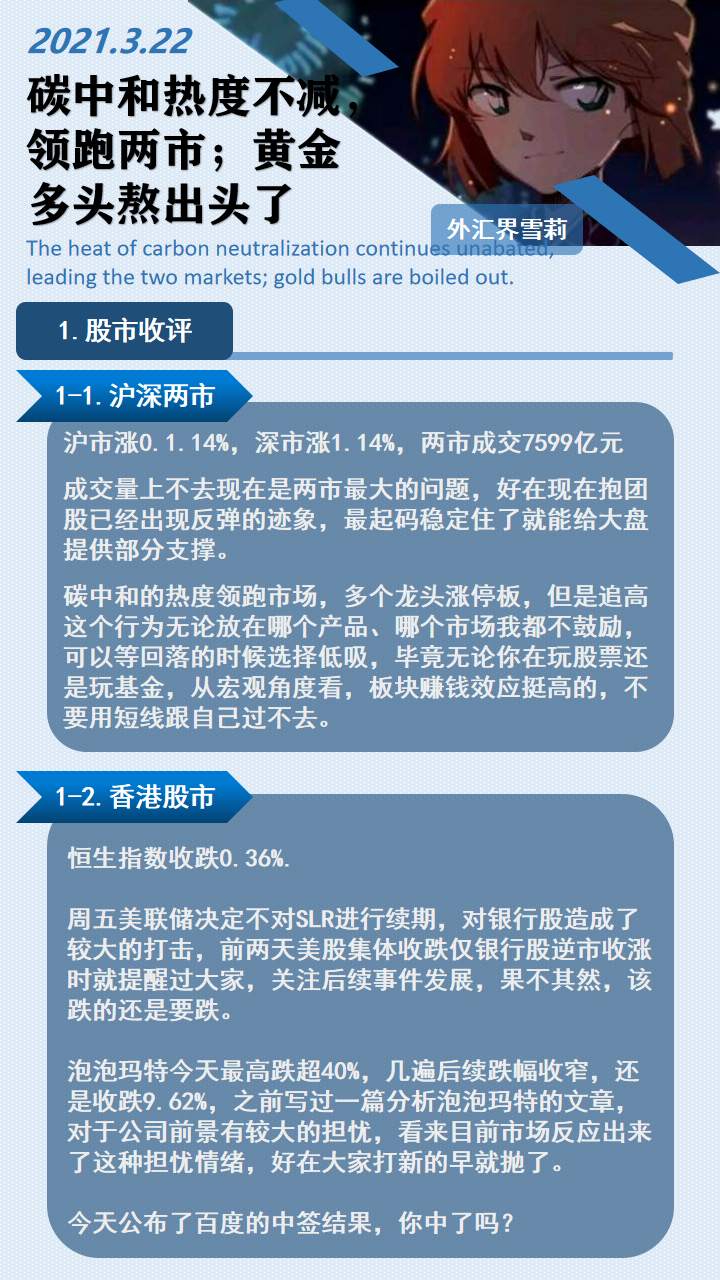 碳中和热度不减，领跑两市；黄金多头熬出头了