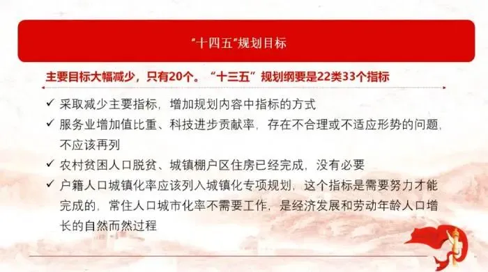 “十四五”规划纲要12大要点:扩大中等收入群体、逐步延迟退休等