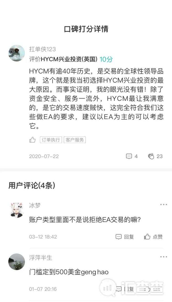 点赞！汇查查榜单更新，3家平台获认同感最高！