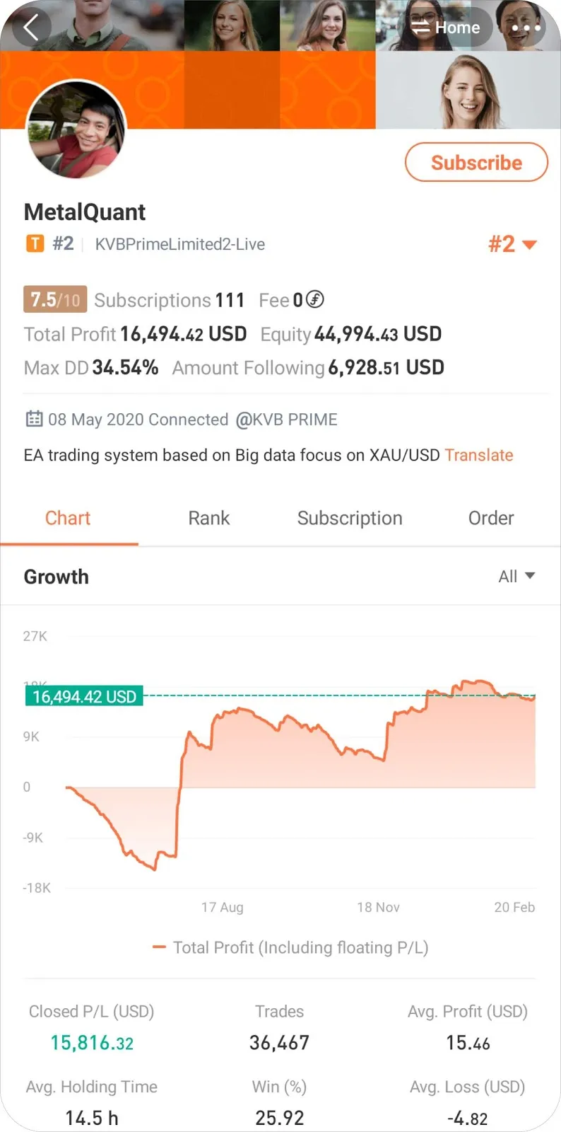 UPDATE: Subscribe Sinyal Trader