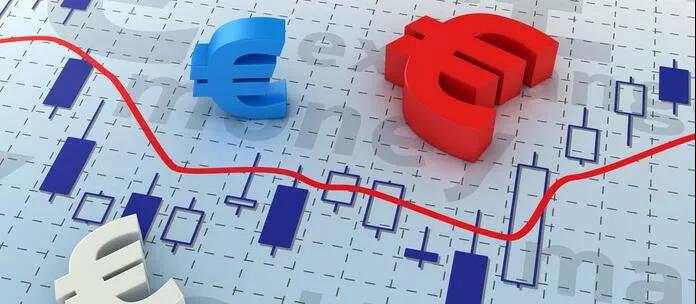 MEXGroup：大通金融分析师谈外汇交易中怎样避免EA优化过度