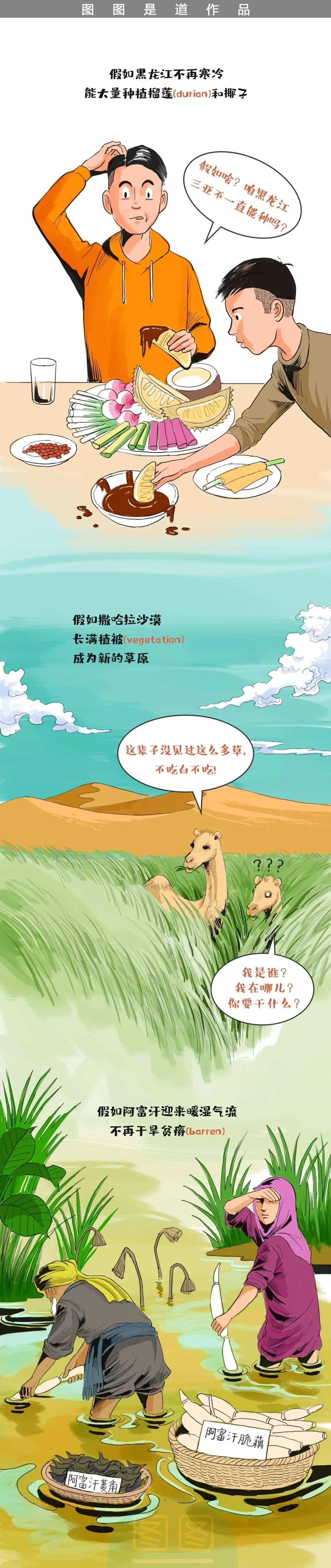 一幅漫画了解“碳中和”