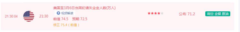 层层利多情绪 黄金为何晚盘回落？