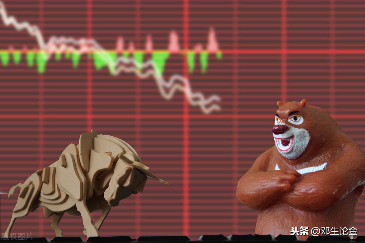 黄金极致洗盘，站稳1717中线多