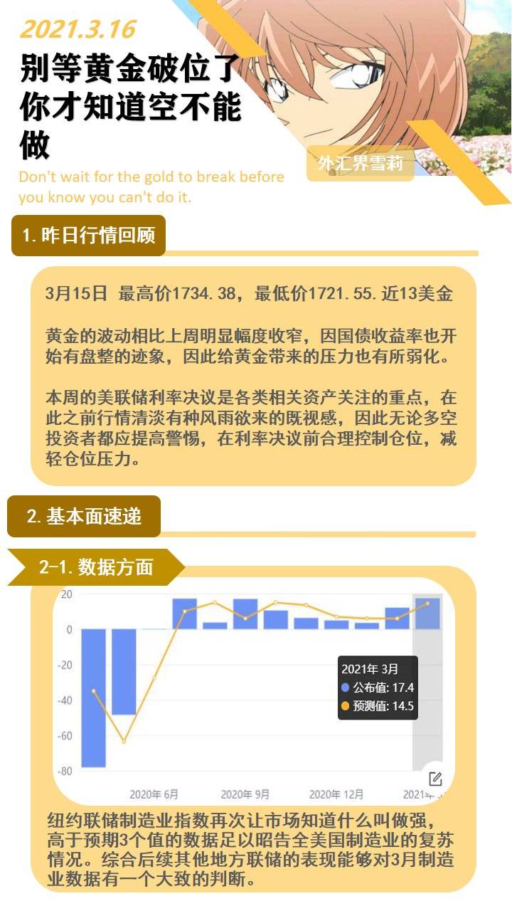 别等黄金破位了你才知道空不能做