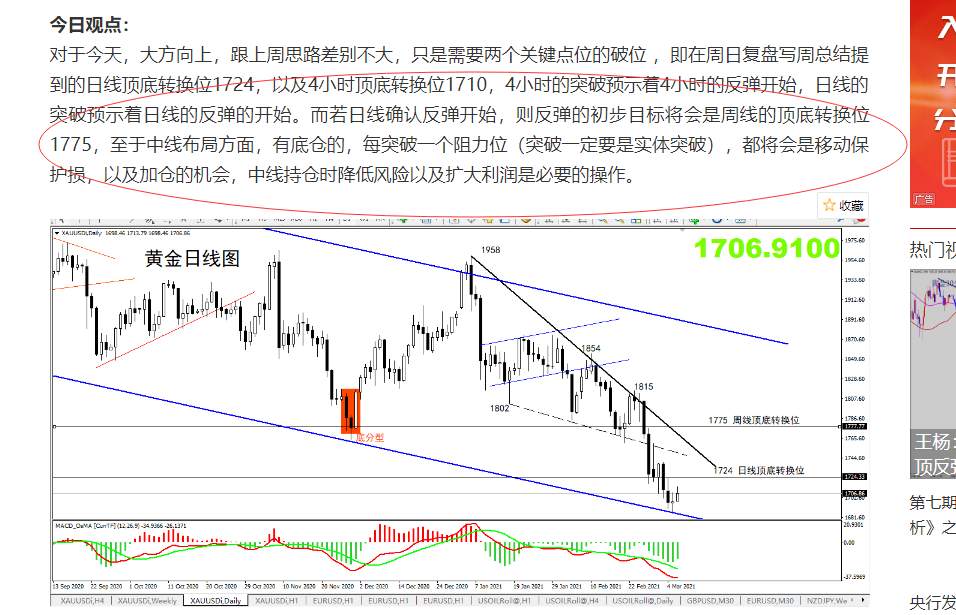 【黄金篇】：你以为是在抄底，其实深不见底？