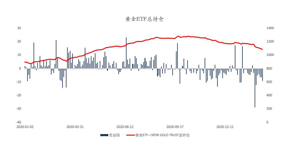 MEXGroup：晚间简报|美元短线虽然偏强，但非美货币已经超卖