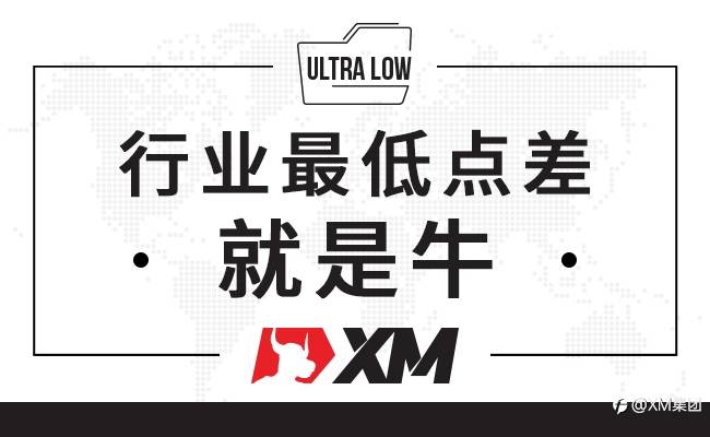 XM点差仅需0.6,真牛!