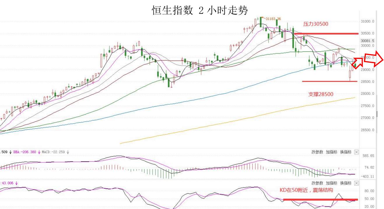 MEXGroup：每日快讯 |沙特遇袭油价跳涨，短线非美货币超跌或有技术性反弹