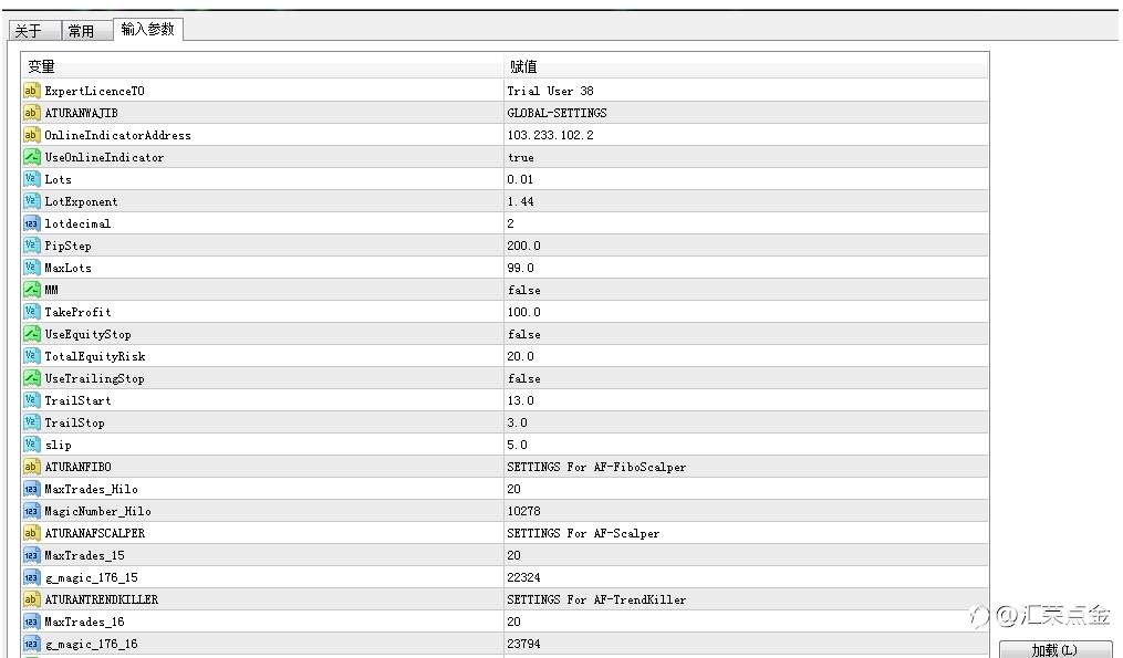 【Scalper_Expert】测试了那么多ea，我觉得最好用的还是这个Scalper，无限制版，给你带来稳稳的幸福！