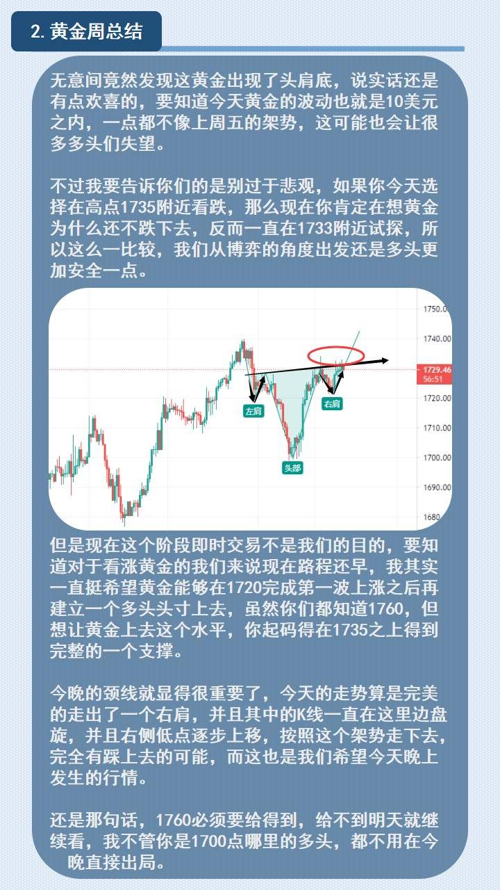沪深两市缩量下跌；黄金“惊”现头肩底