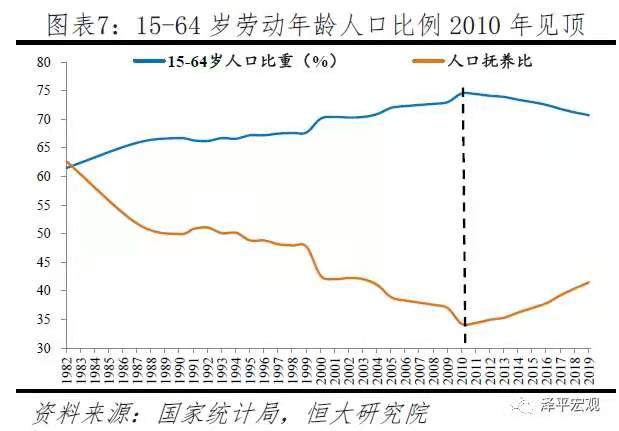 百年商品牛市的最底层逻辑！