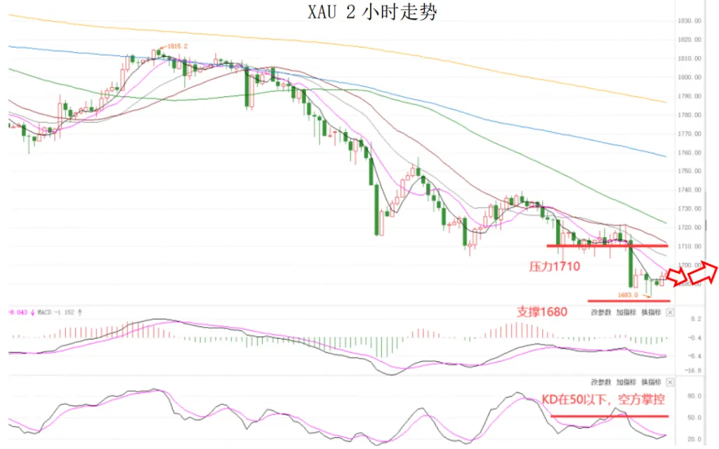 MEXGroup：晚间简报2021-03-05