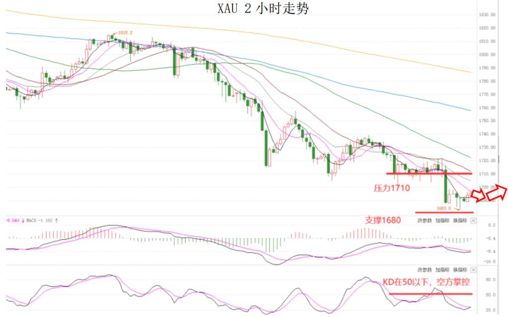 MEXGroup：晚间简报2021-03-05