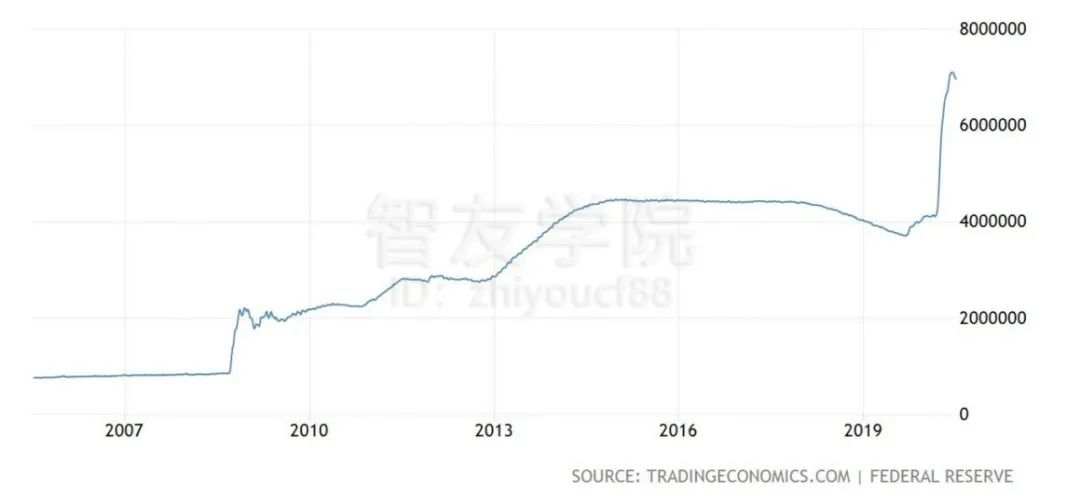 为什么2021年会比2020年更难？