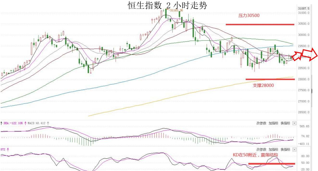 MEXGroup：大通金融快讯|美联储利率决议在即，汇市趋于谨慎