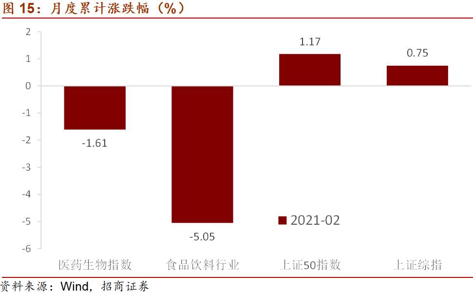 美国1.9万亿财政刺激对市场有什么影响？