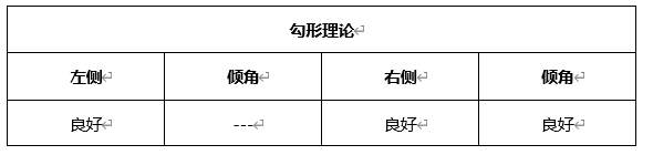 ATFX早评0325：欧元、黄金、原油，短线H4分析
