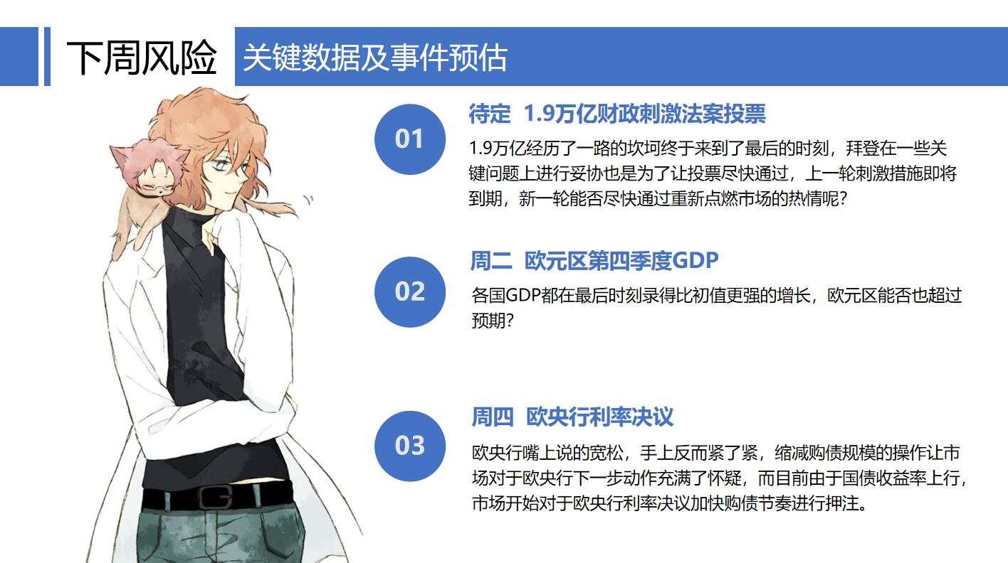 一路承压，黄金多头头寸今晚准备进攻吗？