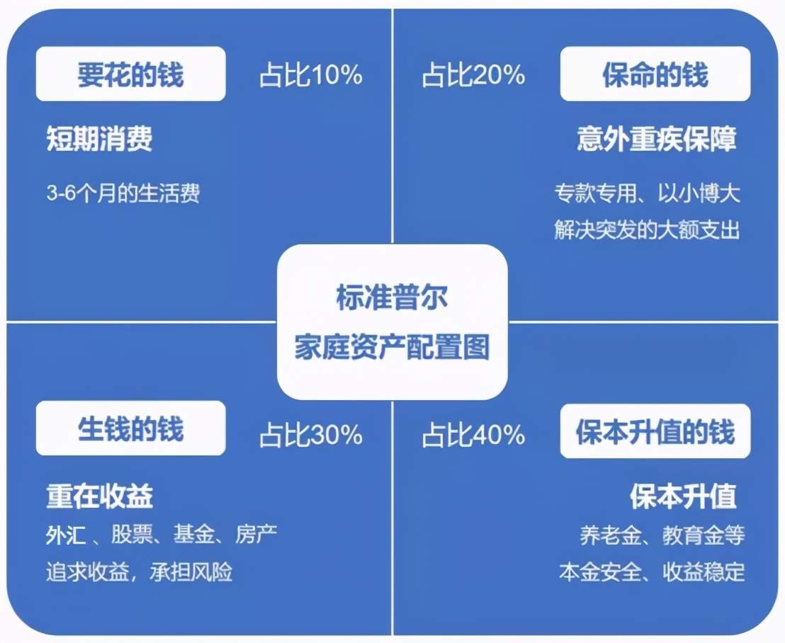 疫情过后，身家千万的我却活到了社会最底层！