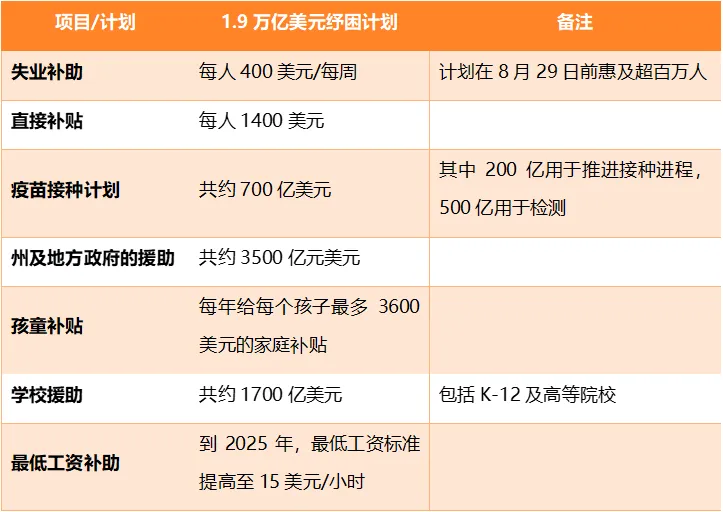 写在OPEC+会议前：沙特将退出额外减产另有隐情？