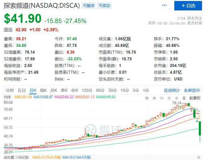 中概股遭血洗背后,竟是这个男人的“锅”?
