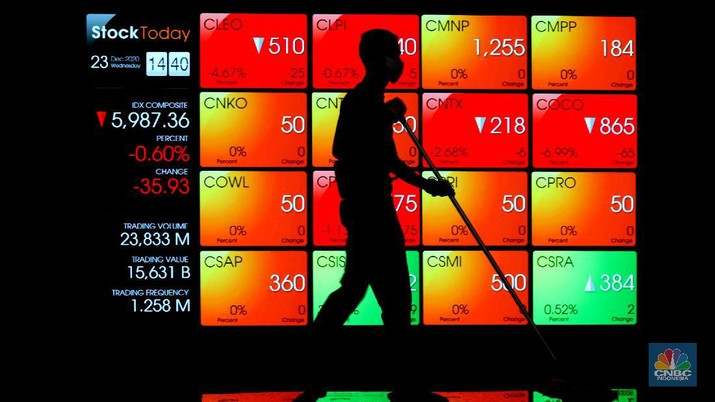 Badai Margin Call di AS, Bikin IHSG Jadi Terburuk di Asia