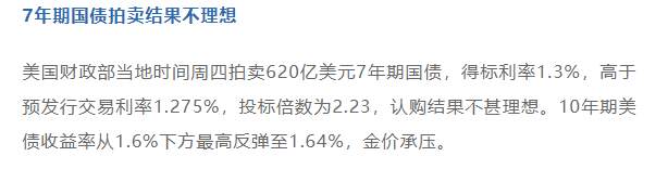 黄金今天会有大变动