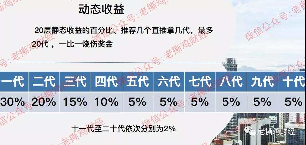 至尊DeFi-纯中心化资金盘，跟DeFi没一点关系，波场互助盘泛滥！！
