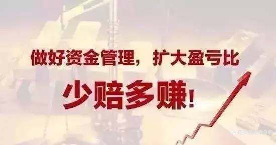 日间交易使用胜率和风险/报酬比率