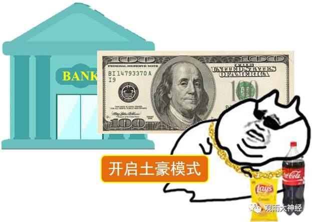 美联储的魔法