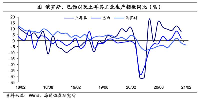 从“放水”到“收水”：挑战哪些纸币？