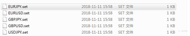 【Scalper_Expert】测试了那么多ea，我觉得最好用的还是这个Scalper，无限制版，给你带来稳稳的幸福！