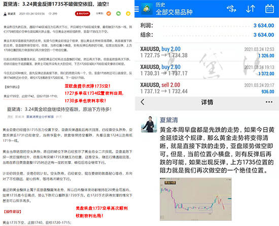夏黛清：3.25黄金震荡偏空，原油空头蓄势待发！