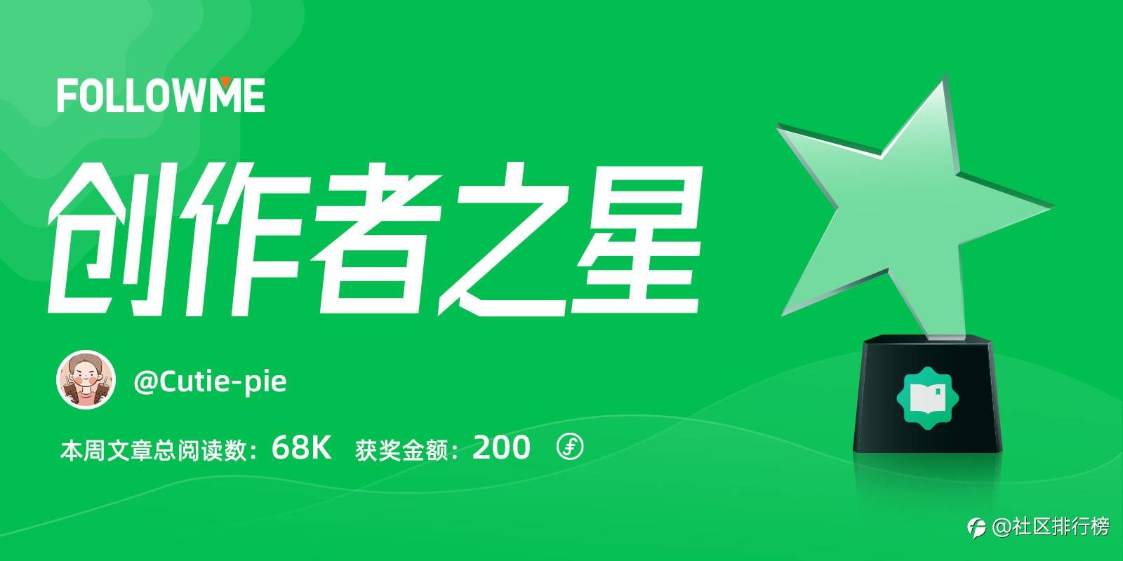 连获评论奖？100 FCOIN 不够，我还能得！