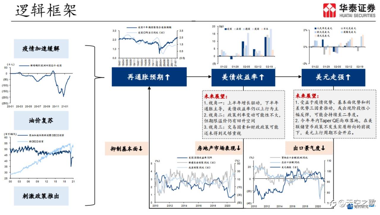 你为什么使用杠杆交易之二:杠杆交易有没有第三种结果?