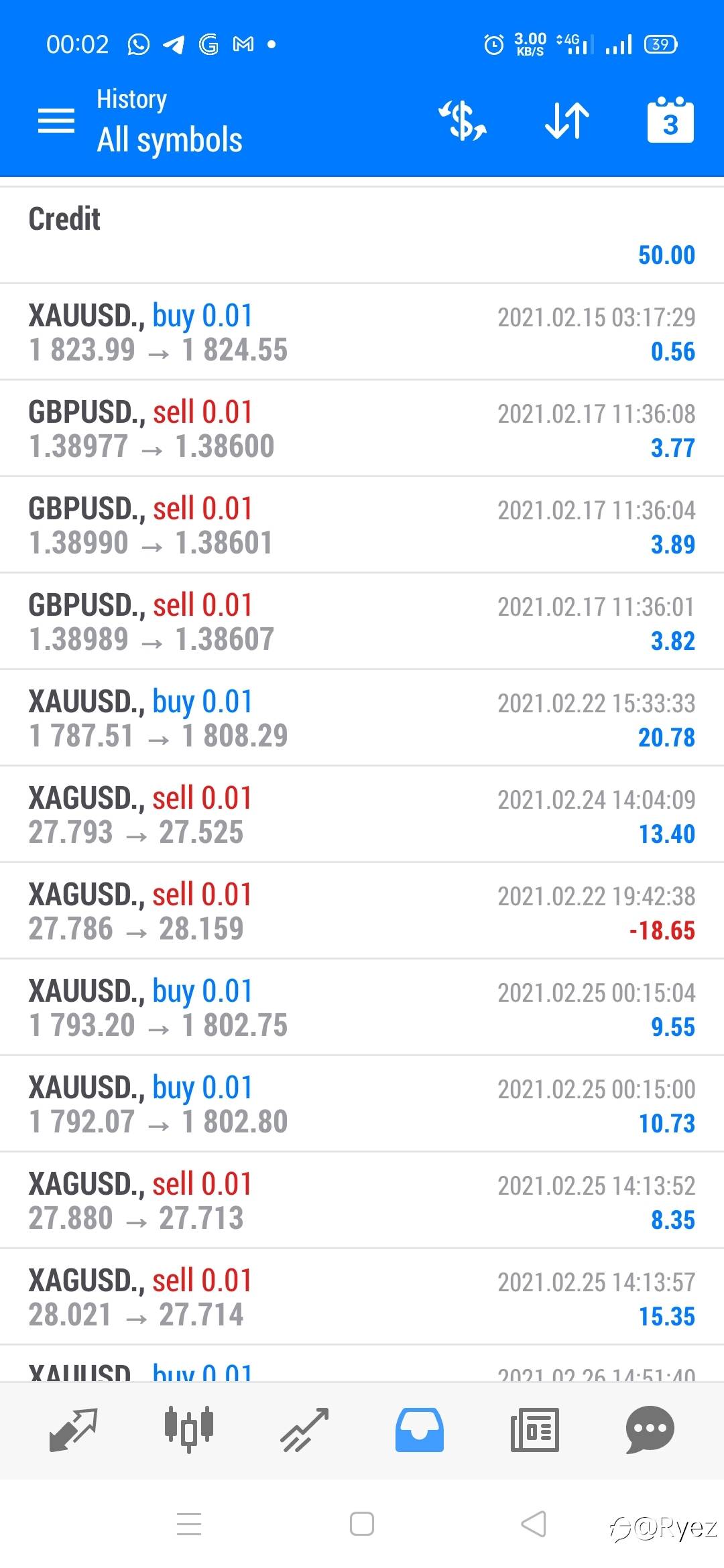 Go to the moon with Forex