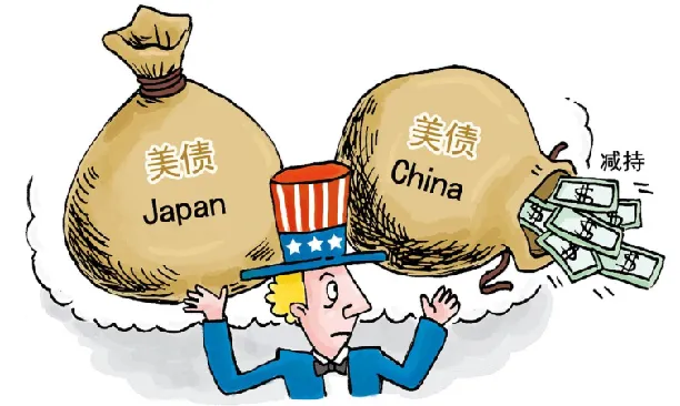 美债飙升的明线与暗线！