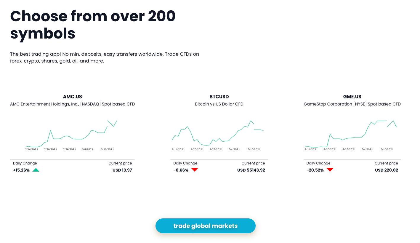 SimpleFX Trading App Launches New Website