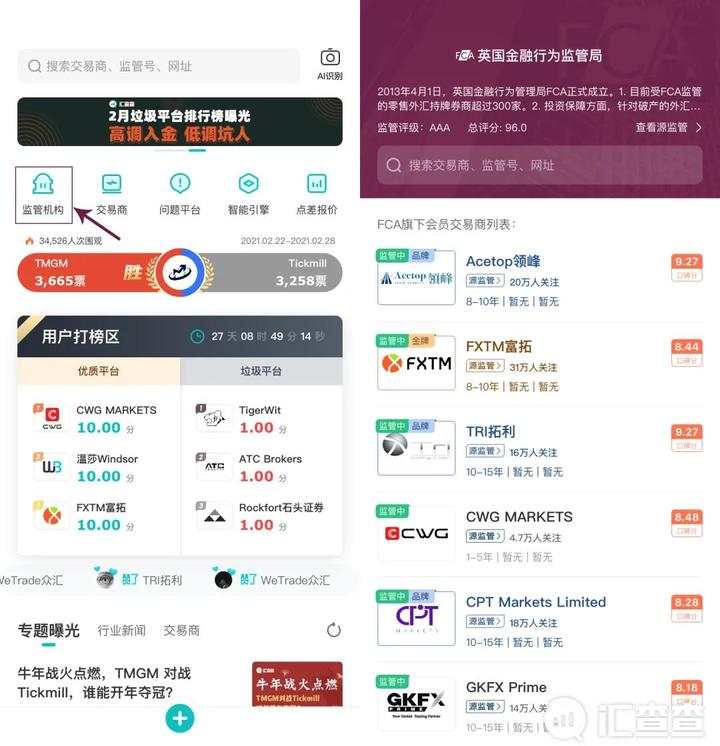 汇查查：FCA火眼金睛识破“李鬼”，9家克隆平台以假乱真