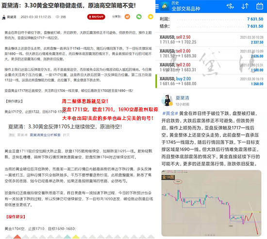 夏黛清：3.31黄金反弹不破1690看空不变，油多！