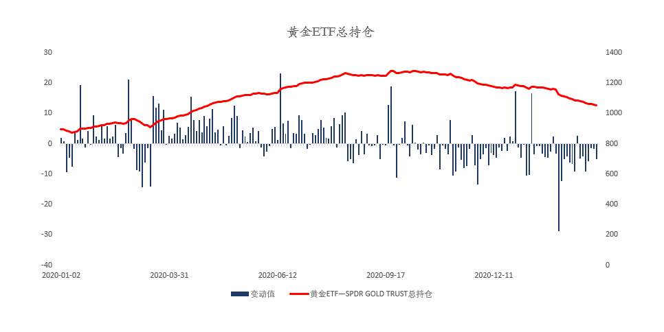MEXGroup：大通金融晚报|美债收益率大幅上升提振美元，非美货币短线承压