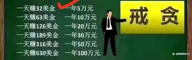 就怕目标细化分解！！！