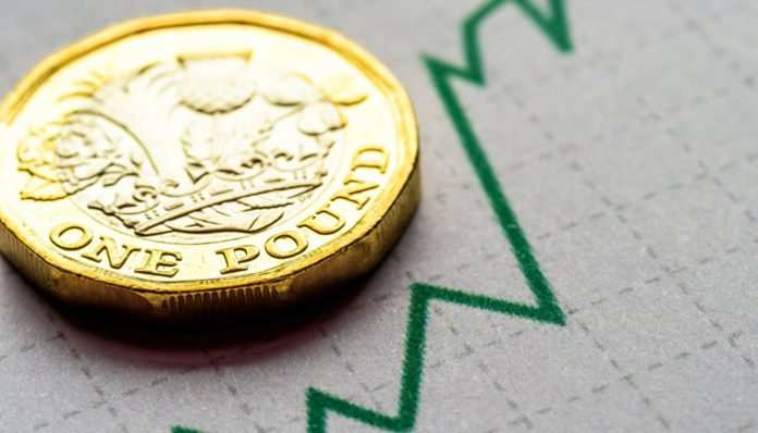 GBP/USD vẫn giảm xuống dưới mốc 1,3900, duy trì gần mức đáy trong 1,5 tuần