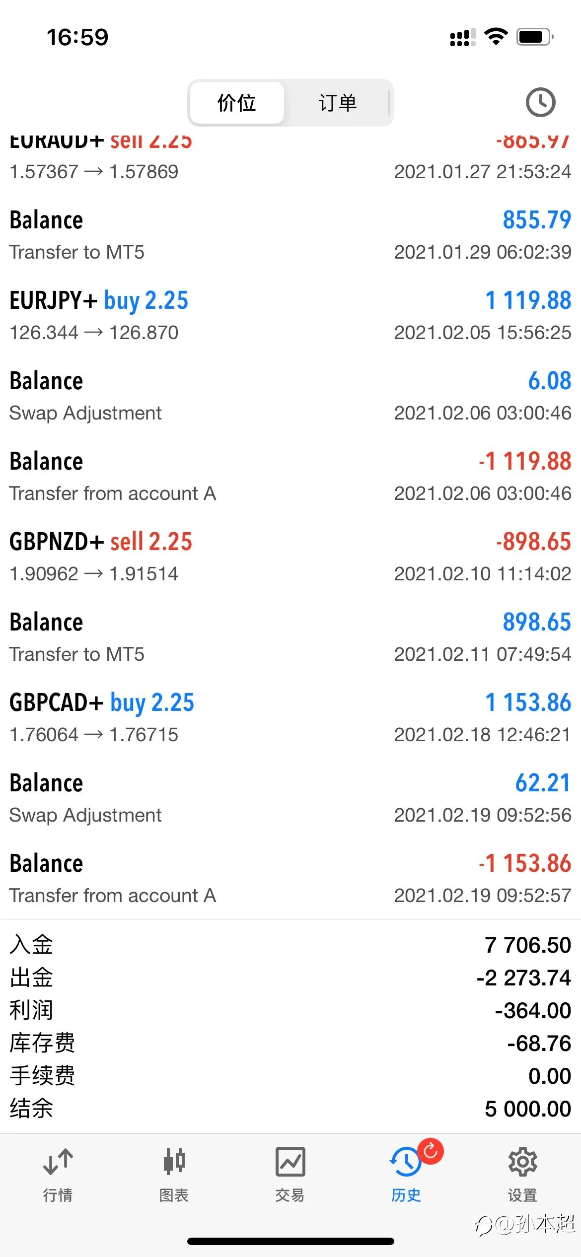 揭秘TR外汇作假，出金篇