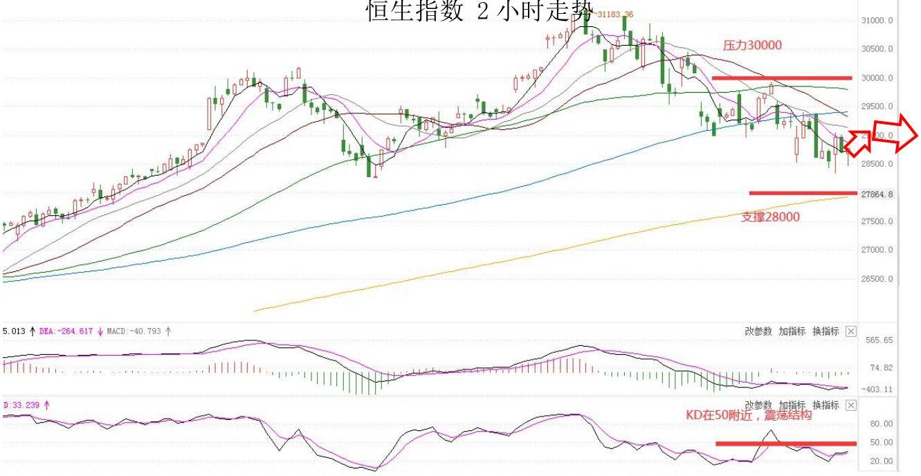 MEXGroup：每日快讯|美债收益率高位回落，非美货币普涨但空间或许仍然有限