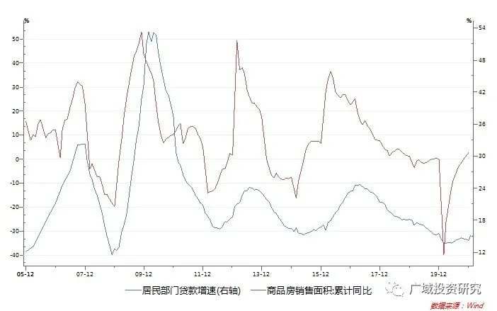 不做通胀里的糊涂虫！细讲本次通胀