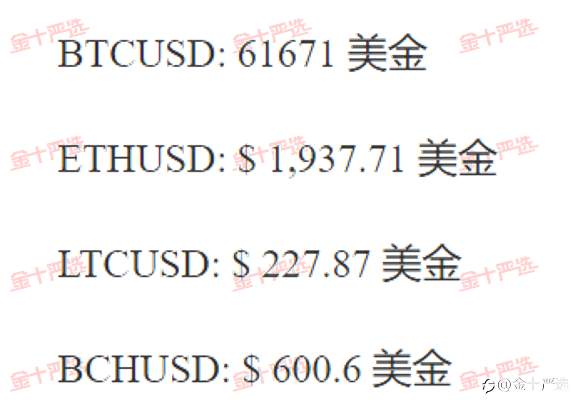 点差扩大、系统故障！疯狂的比特币毁了IC、福汇？