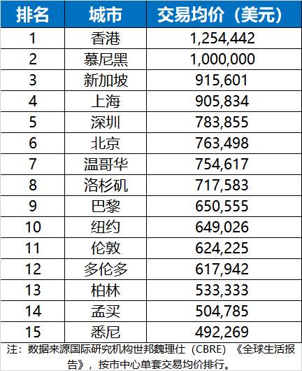 为什么2021年会比2020年更难？